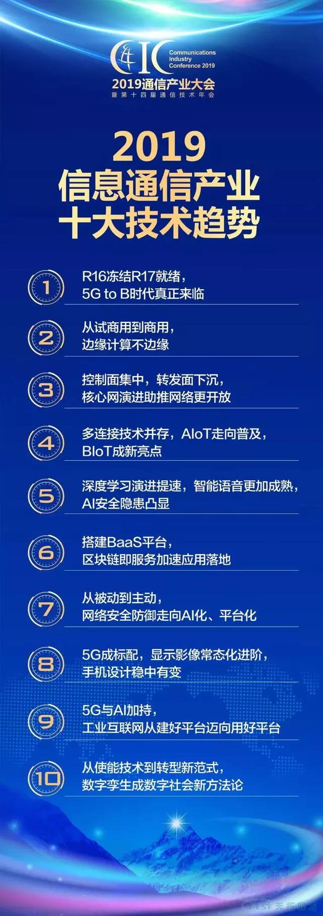 2020信息通信產(chǎn)業(yè)十大技術(shù)趨勢發(fā)布